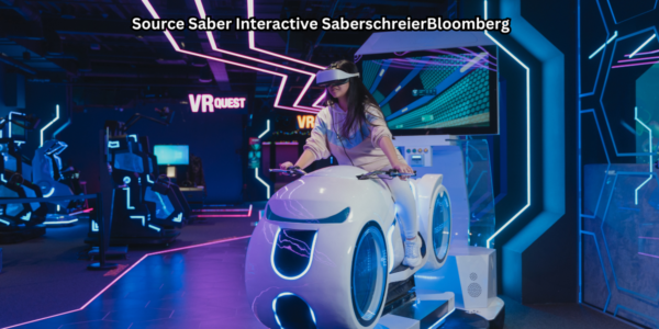 Source Saber Interactive SaberschreierBloomberg