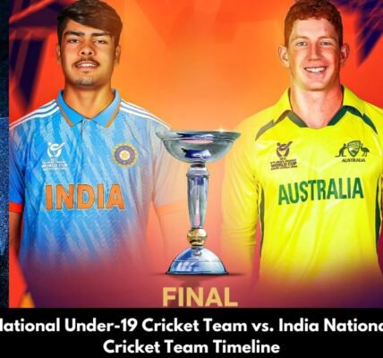 Australia National Under-19 Cricket Team vs India National Under-19 Cricket Team Timeline